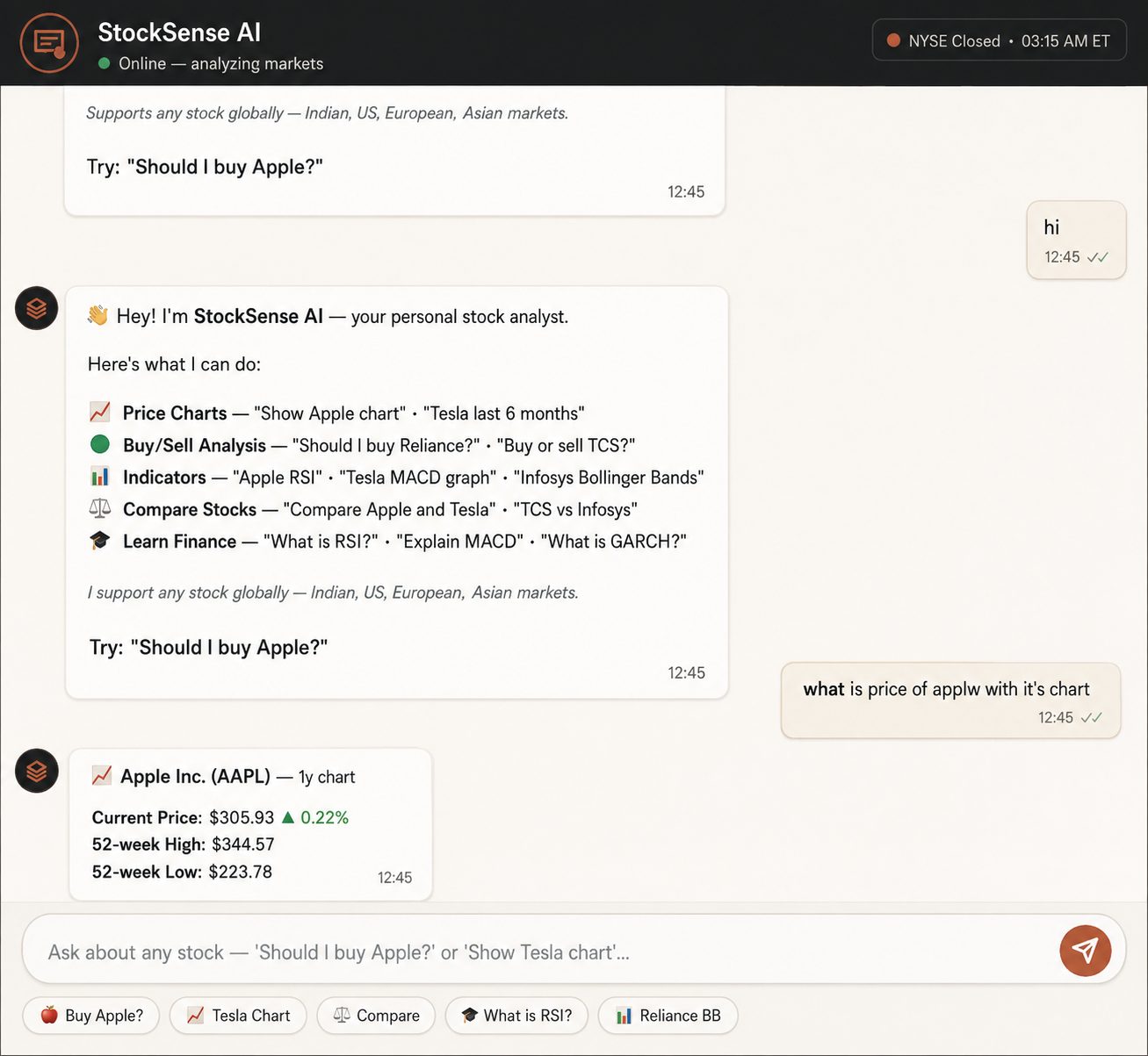 StockSense AI dashboard
